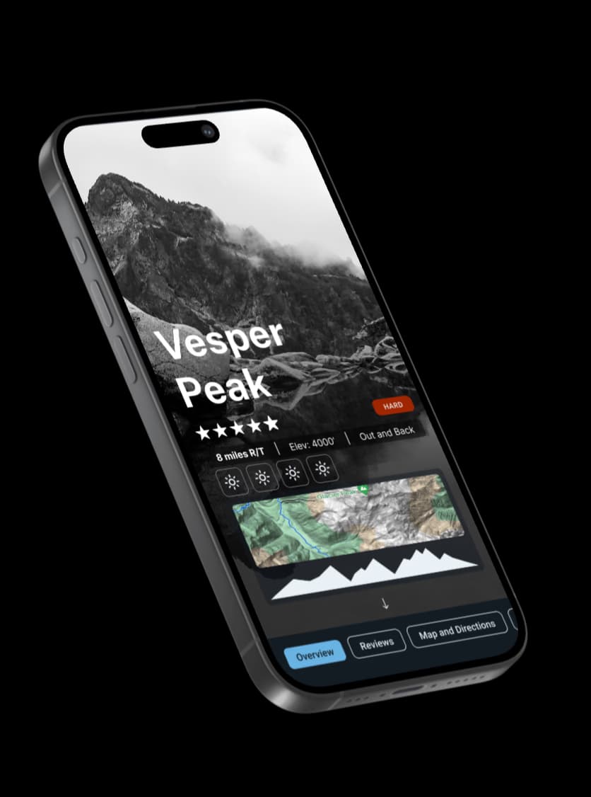 Kåduka app